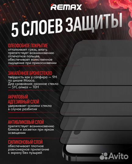 Защитное стекло Remax на iPhone 15/16