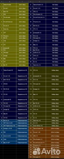 Приставка для бесплатного телевидения