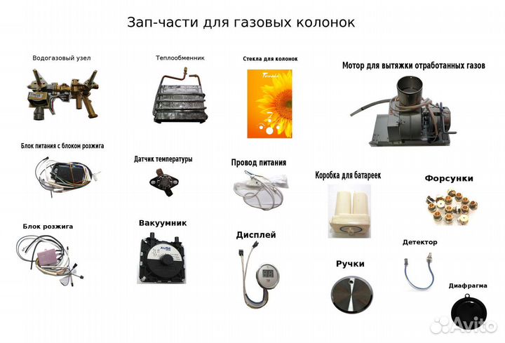 Запчасти впг Нева, балтгаз, Вилтерм