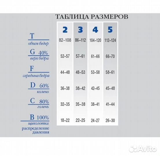 Компрессионные чулки 1 класс - 2 размер