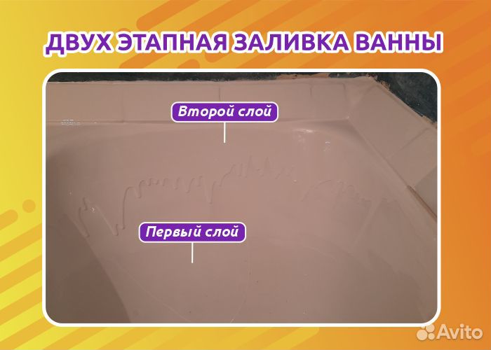 Реставрация ванны