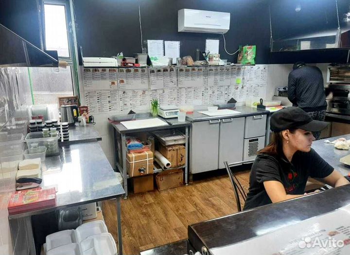 Готовый бизнес по франшизе