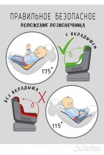 Детский вкладыш в автолюльку