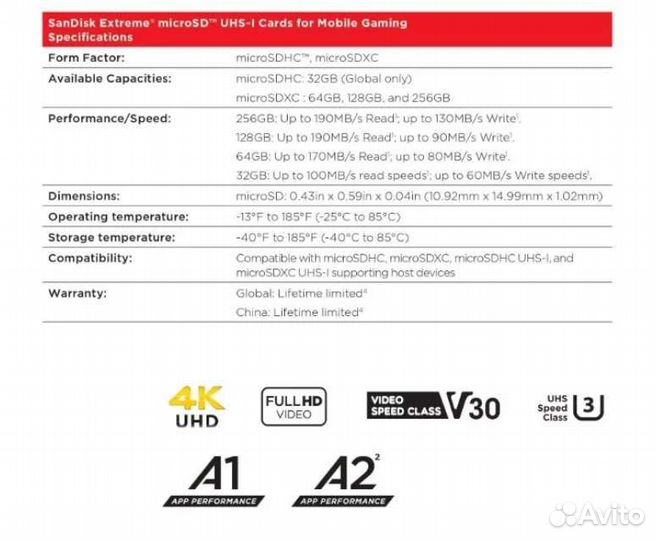 Оригинал Карта памяти Sandisk 128Gb-1Tb до 190Mb/s