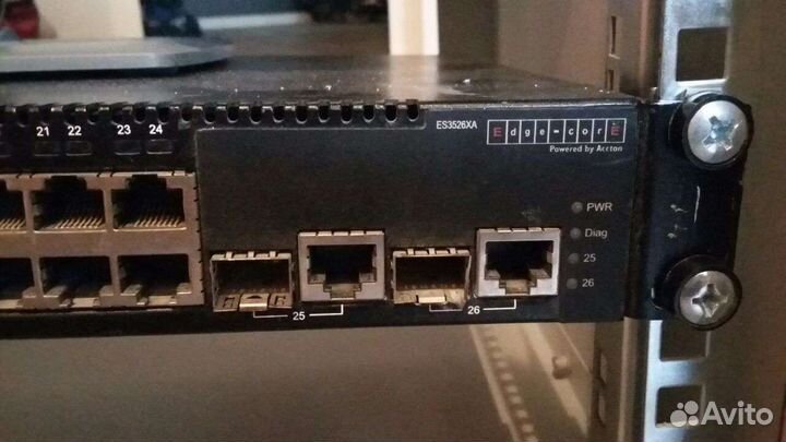 Сетевое оборудование