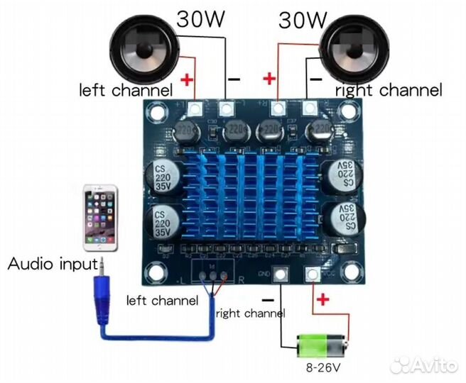 Плата усилителя мощности DC8-26