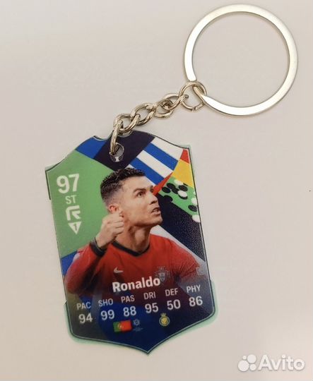 Брелки карточки футболистов FIFA