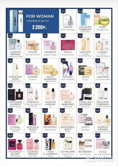 Духи для девушек