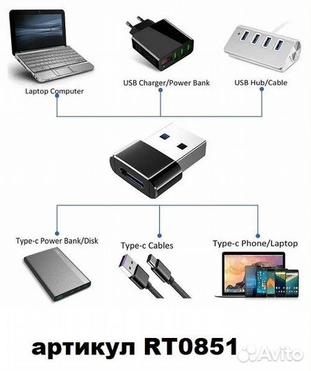 Переходник Type C (гнездо) на USB (штекер)