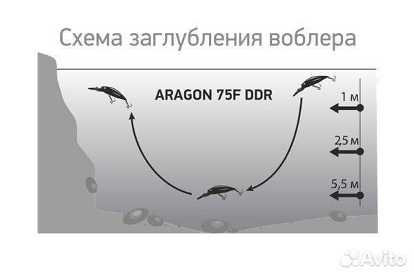 Воблер LureMax aragon 75F DDR-001 11г