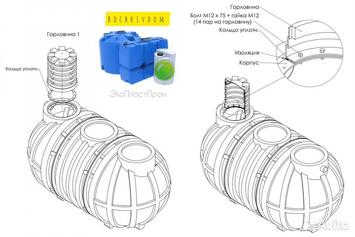 Ёмкость для полива 30 кубов пластиковая