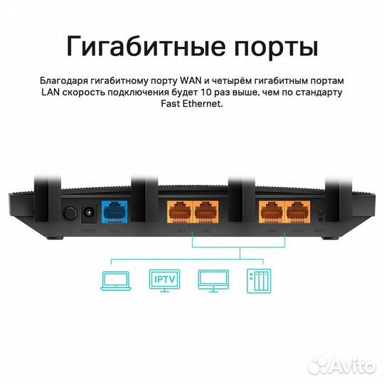 WiFi роутер AC1300 гигабитный Archer C6