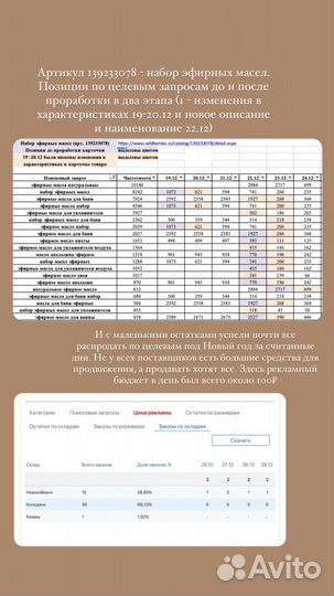 SEO, настройка рекламы на wb, аудит