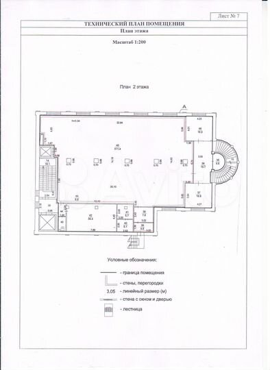 Торговая площадь, 6-450 м²