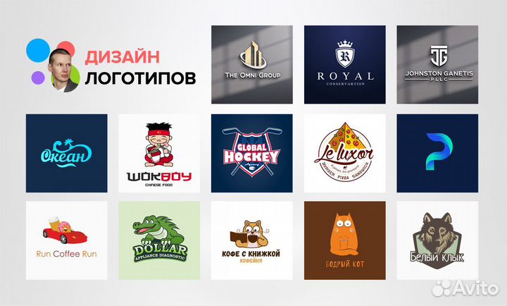 Дизайн Логотипа, Разработка Нейминга, Названия