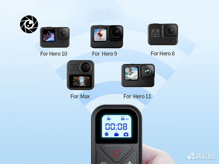 Пульт управления GoPro Hero 9/10/11/12
