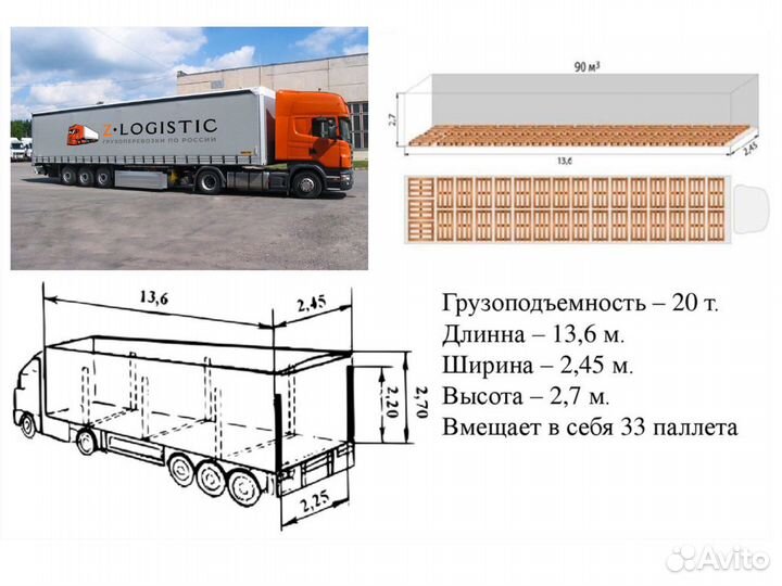 Грузоперевозки в Донецк (днр)