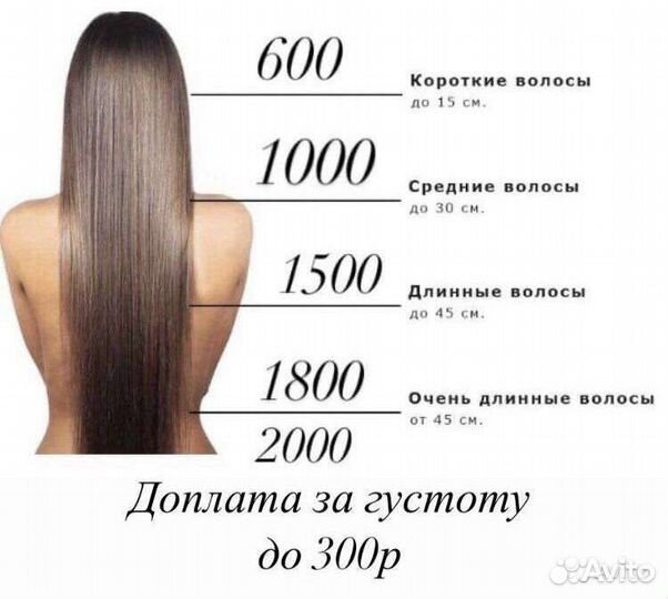 «Ботокс» для волос