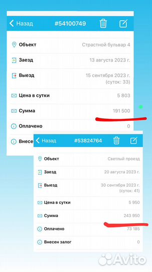 Доверительное управление квартирами и апартаментам