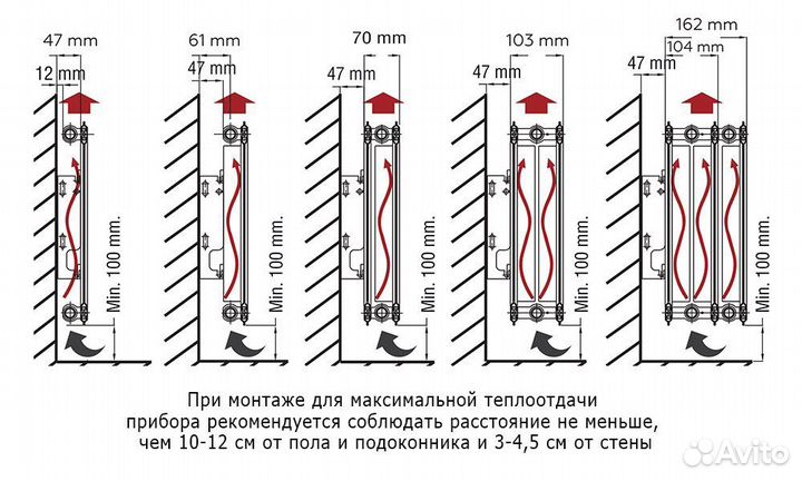 Стальной панельный радиатор отопления Rommer Venti