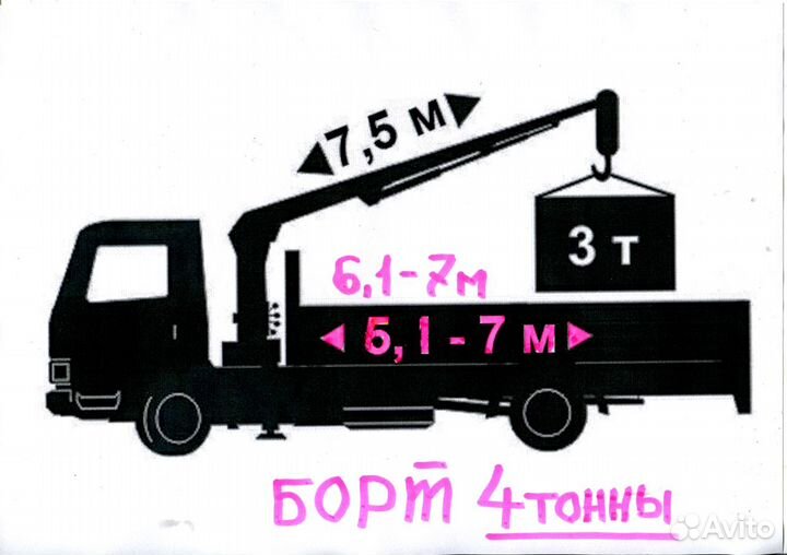 Манипулятор (кму 3тонны) реально до 1650кг