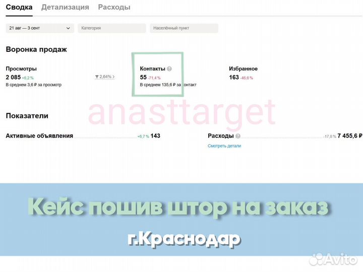 Авитолог / Услуги Авитолога