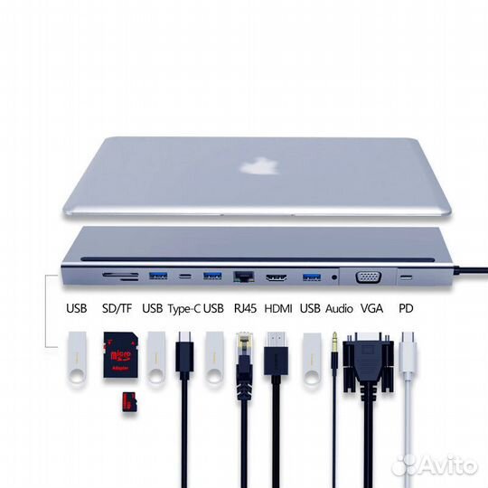 USB type-C хаб 12 в 1: hdmi 4K, RJ45, MicroSD, USB