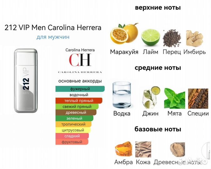 Духи 212 vip мужские