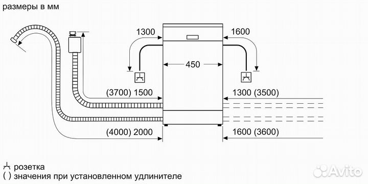 Посудомоечная машина bosch SRV2IMY3ER