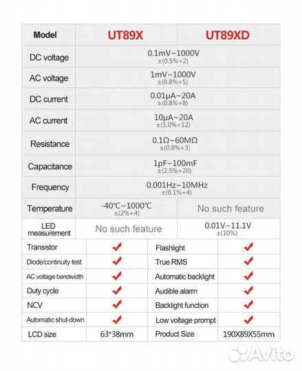 Мультиметр UNI-T UT89XD (новый)