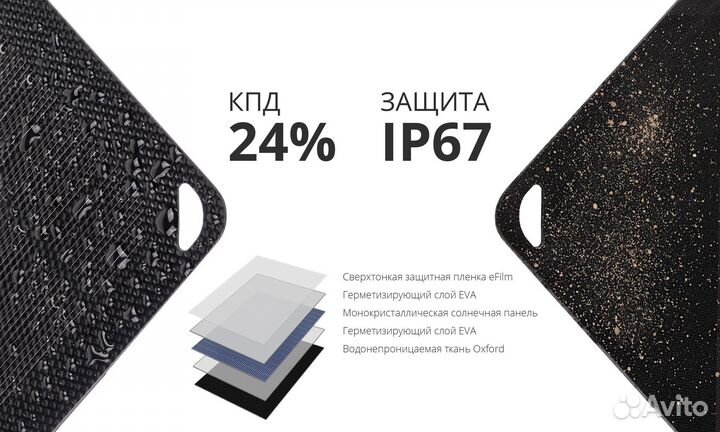 Солнечная батарея TOP-solar-15 15W