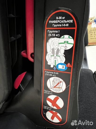 Детское автокоесло Rant Thunder S-Line 9-18 кг