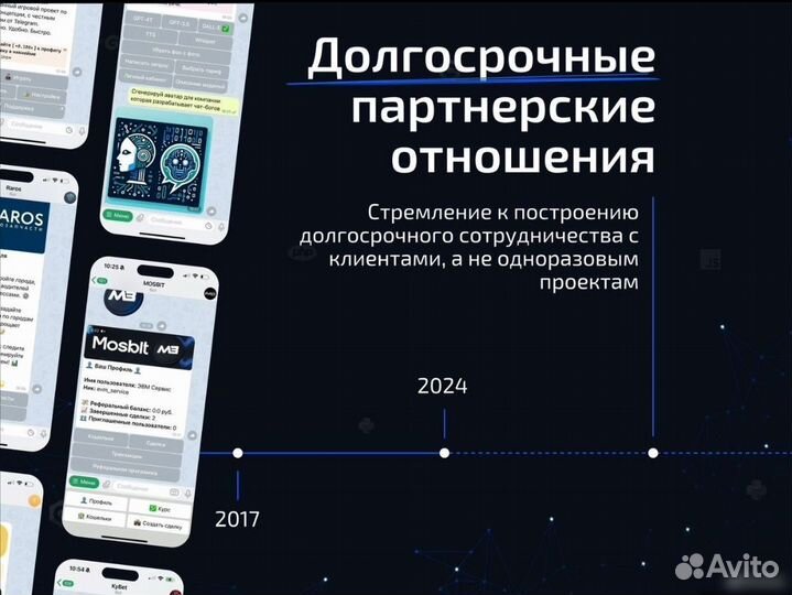 Разработка чат бота телеграм