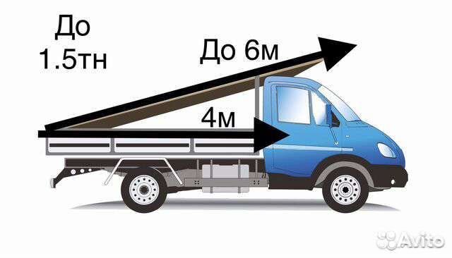 Открытая газель грузоперевозки екатеринбург