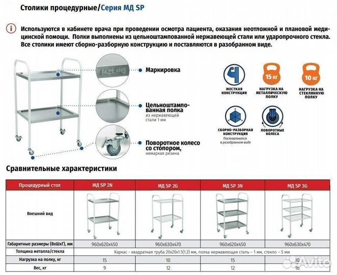 Столик процедурный мд SP N прикроватный