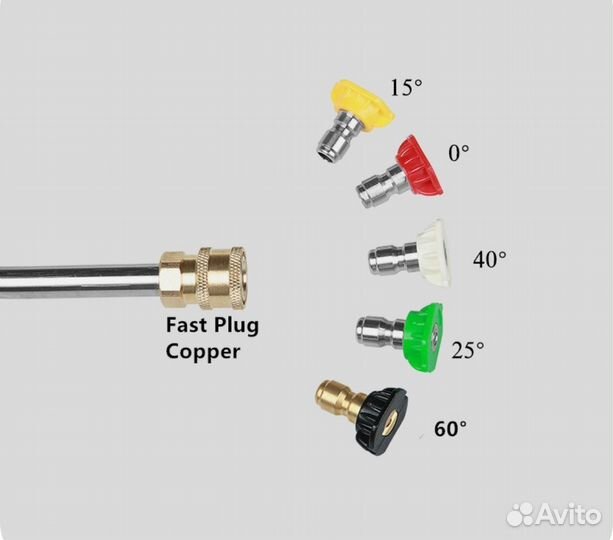 Набор форсунок для автомойки 1/4 дюйма