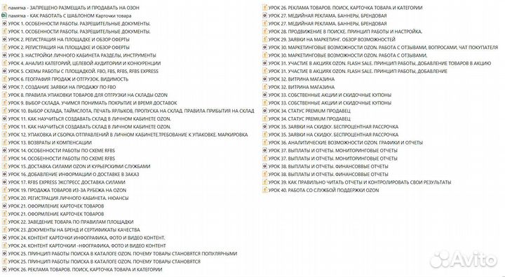 Обучение Озон, Валдберриз, Организация продаж