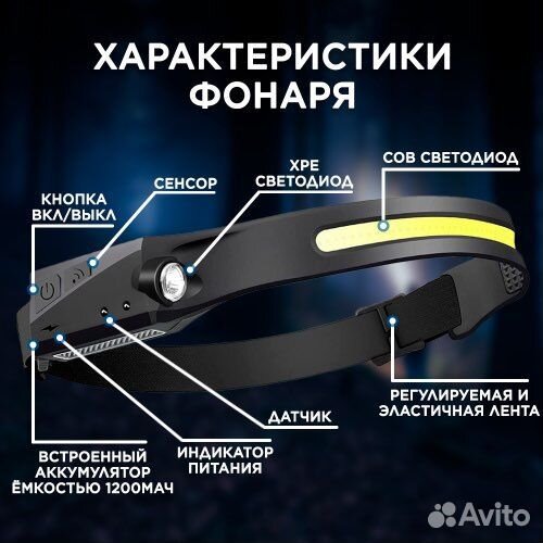 Налобный фонарь с сенсорным датчиком включения