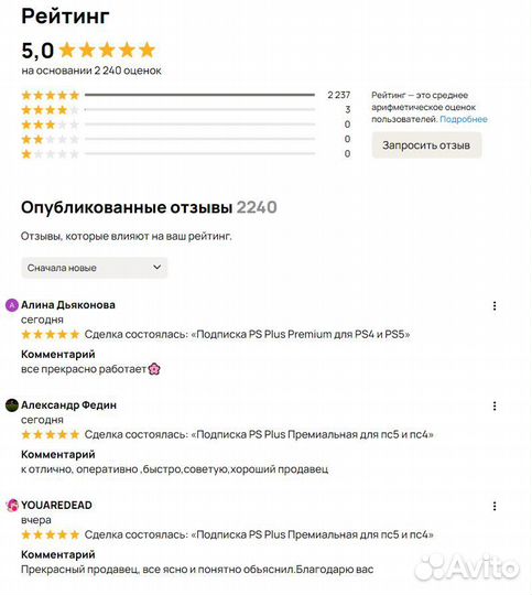 Resident Evil 2,3,4 remake, village для PS4/PS5