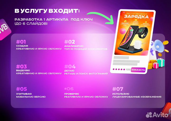 Инфографика - карточек товара для Wildberries Ozon