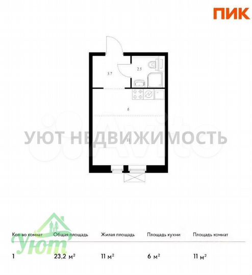 Квартира-студия, 23,2 м², 5/25 эт.