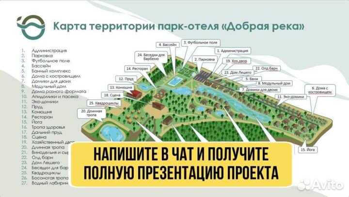 Глэмпинг инвестиции