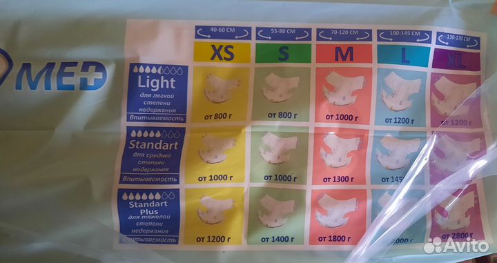 Памперсы для взрослых