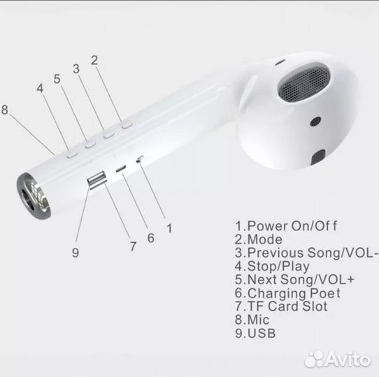 Беспроводная колонка Apple Airpods Big