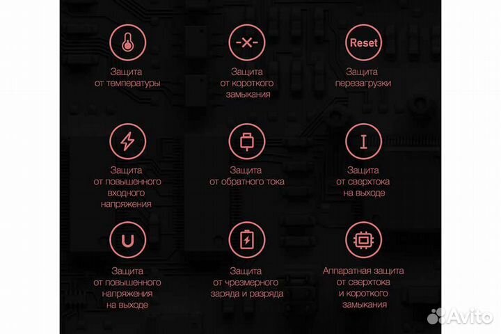 Внешний аккумулятор Power Bank