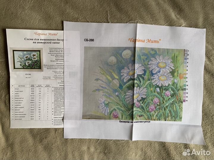 Схемы на канве для вышивания бисером