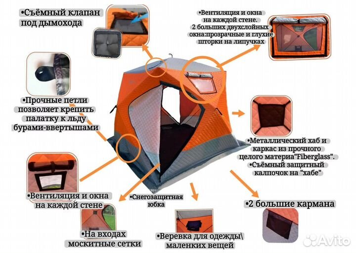 Походная баня-зимняя палатка
