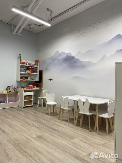 Аренда помещения под детский праздник