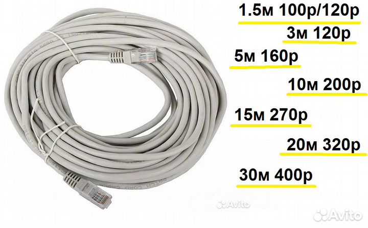 LAN кабель в асс-те до 30м (патчкорд)
