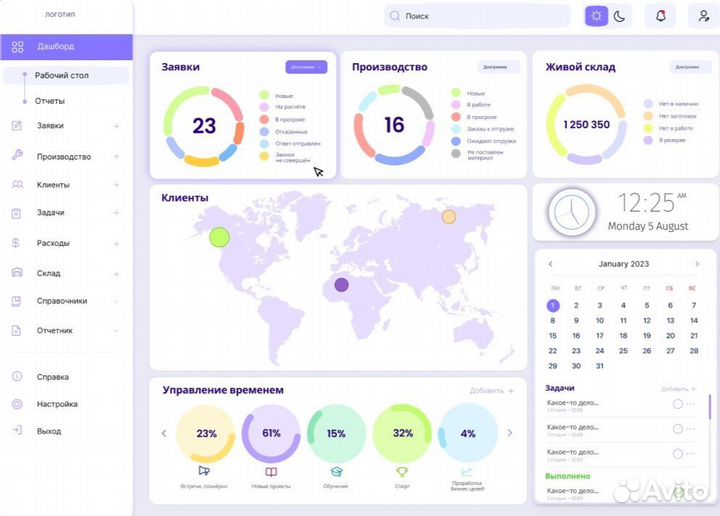 Оцифровка бизнес процессов